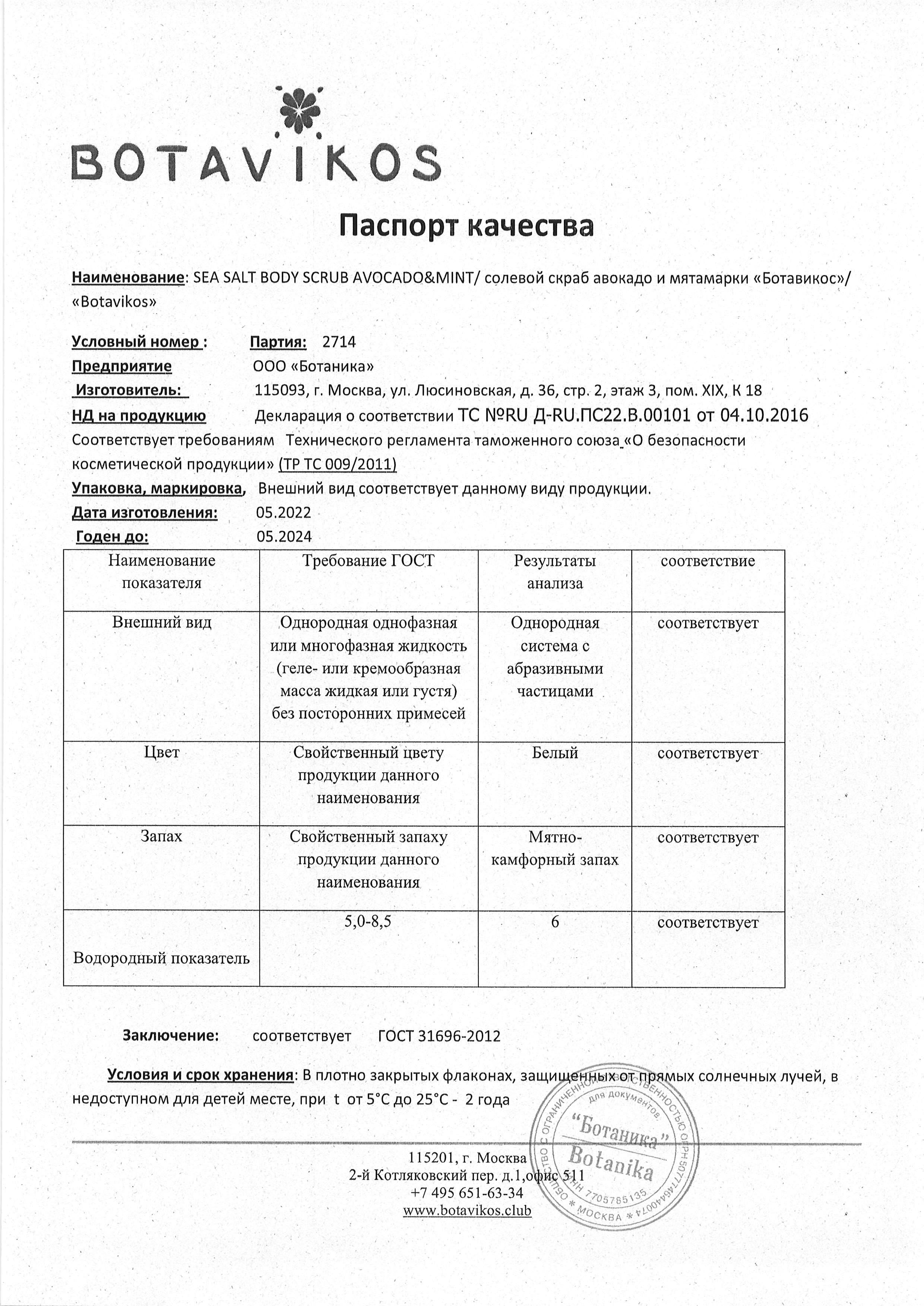 Паспорт №052022